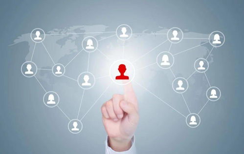 新消费服务时代 客户服务如何驱动品牌发展与企业管理